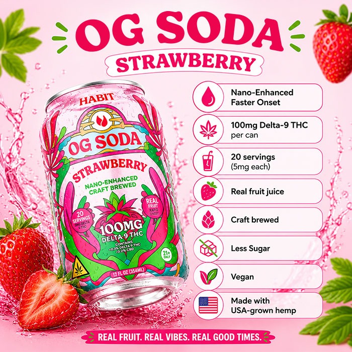 Habit Delta 9 THC OG Soda – 100MG – Strawberry (2)